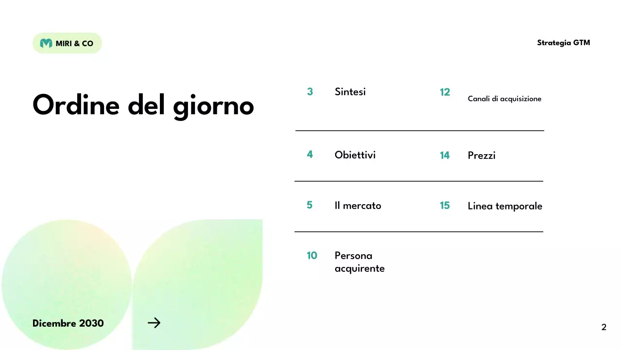 piano strategico verde moderno