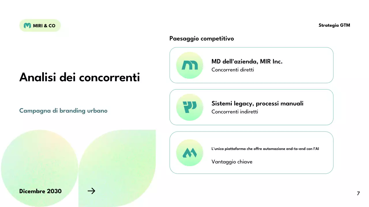 piano strategico verde moderno