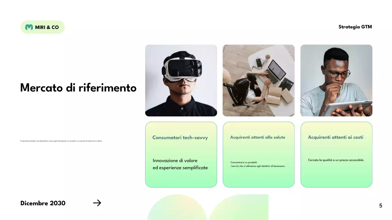 piano strategico verde moderno