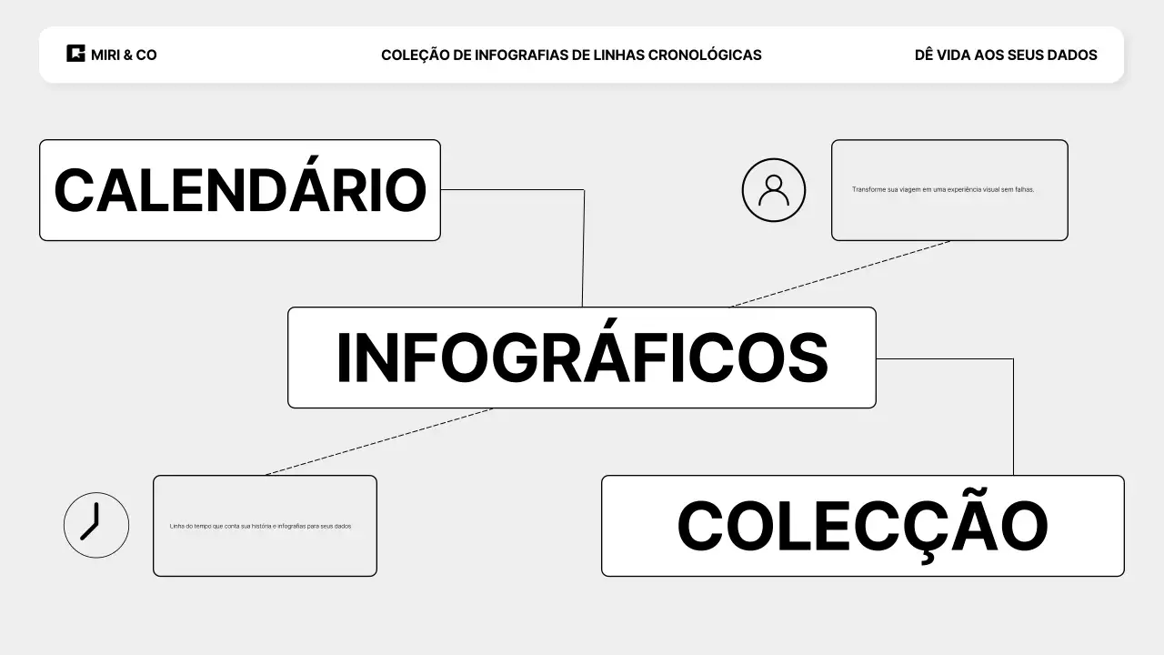 Apresentação da coleção de infográficos da linha cronológica com vários estilos de design, desde divertidos a elegantes