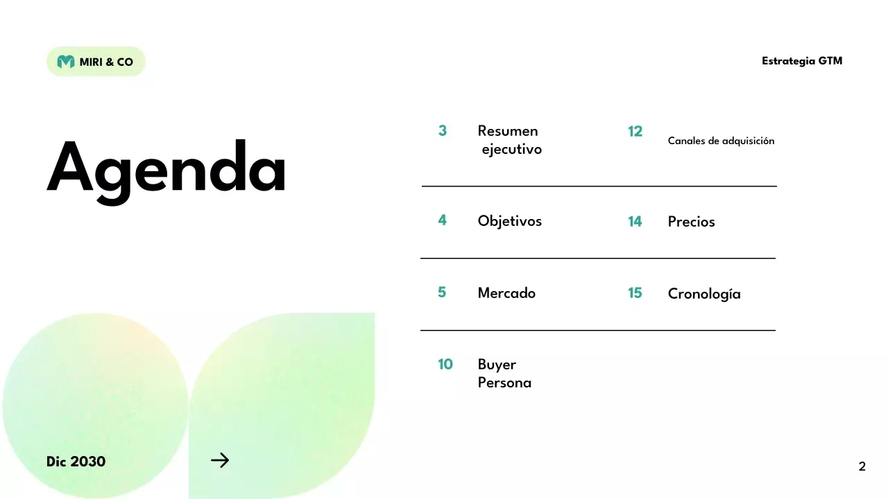 plan estratégico ecológico moderno