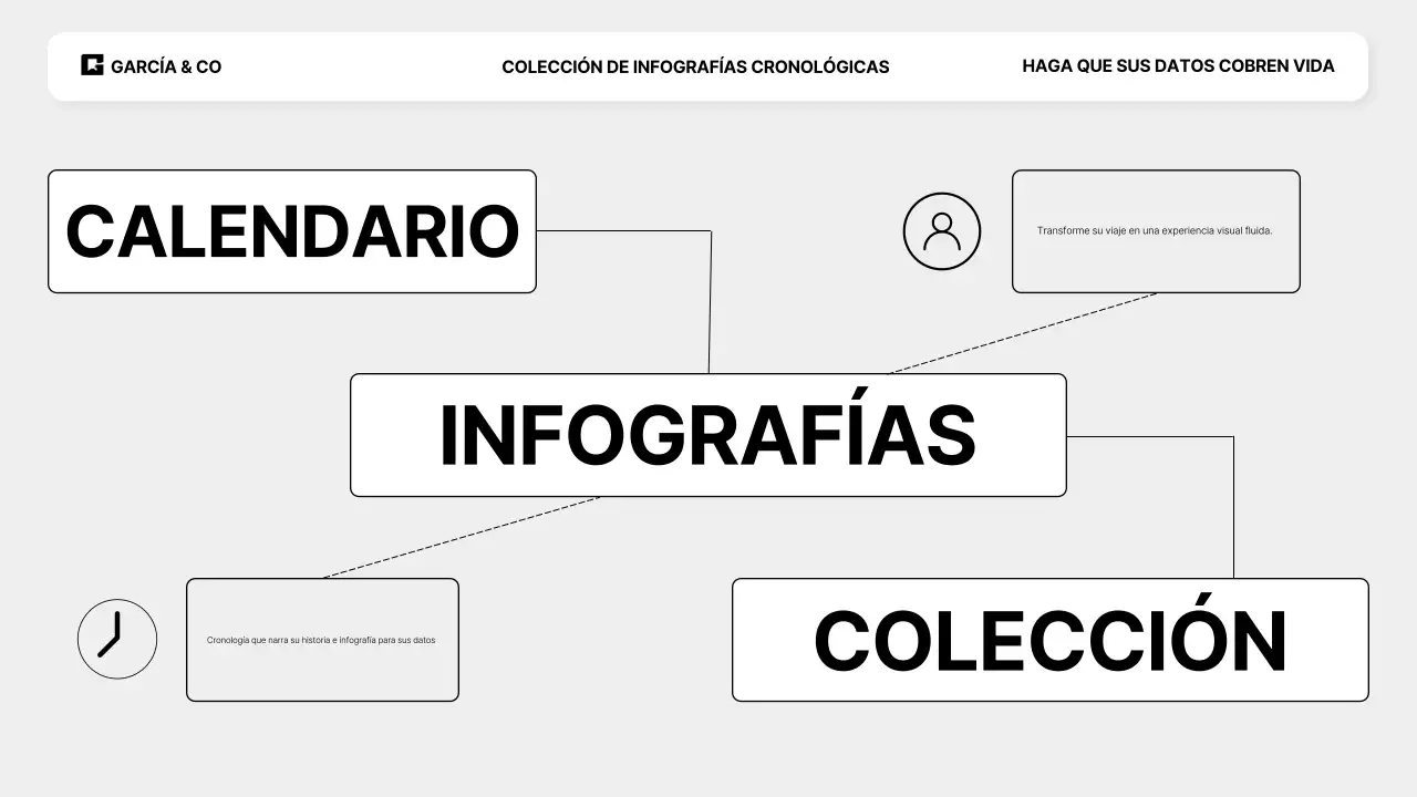 Timeline Infographics Collection Presentación con varios de la diversión a los estilos de diseño elegante