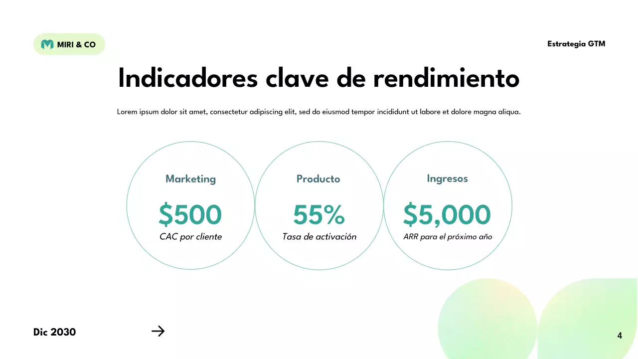 plan estratégico ecológico moderno