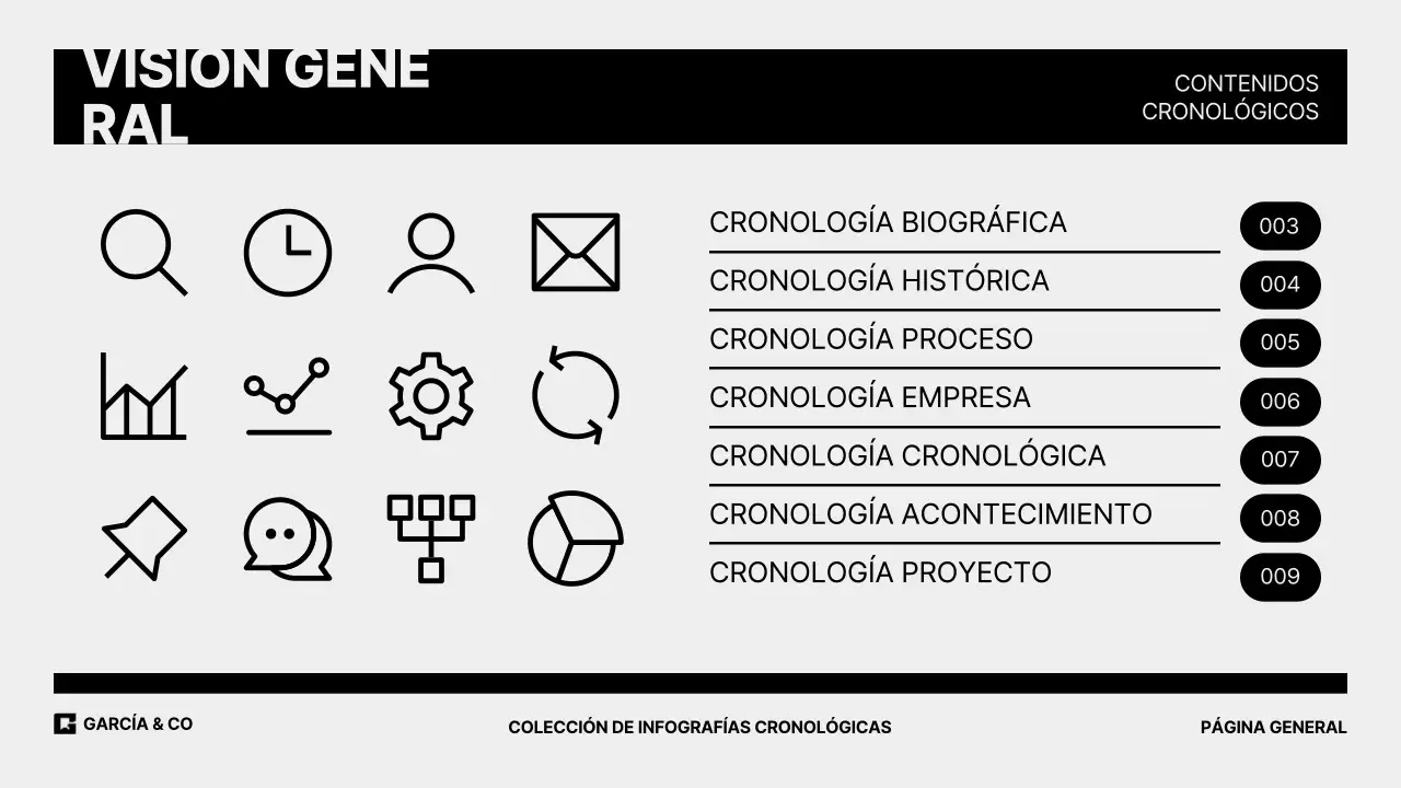 Timeline Infographics Collection Presentación con varios de la diversión a los estilos de diseño elegante