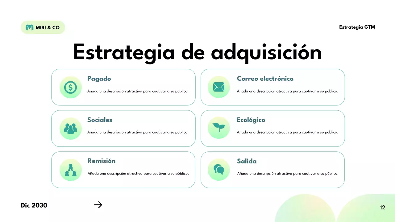 plan estratégico ecológico moderno