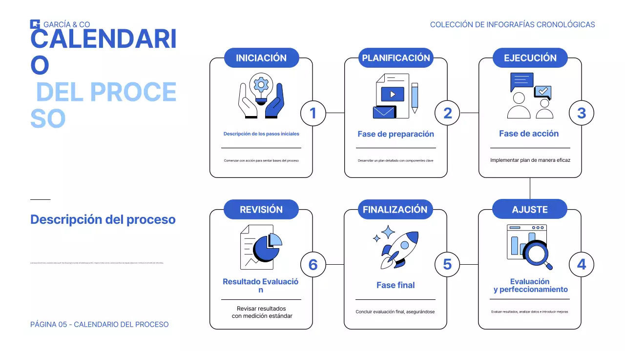 Timeline Infographics Collection Presentación con varios de la diversión a los estilos de diseño elegante
