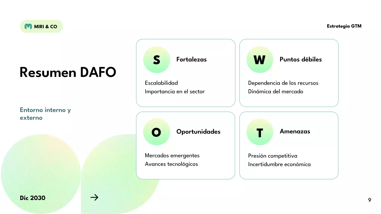 plan estratégico ecológico moderno