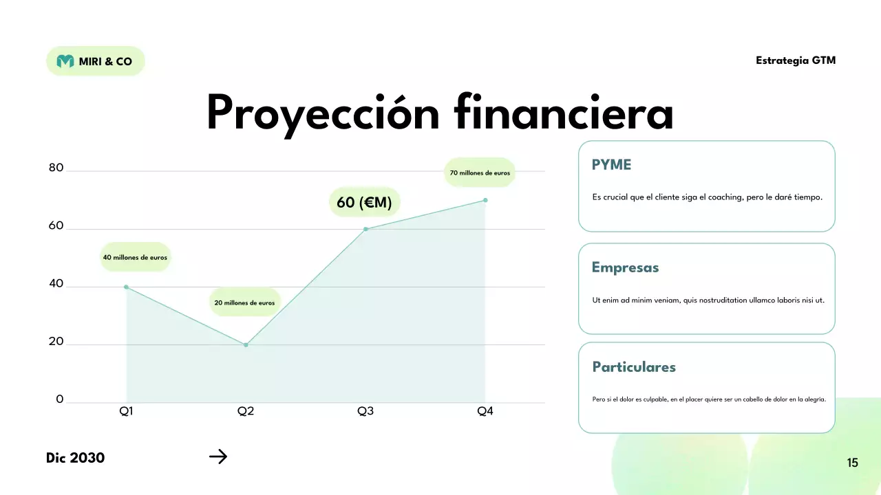 plan estratégico ecológico moderno