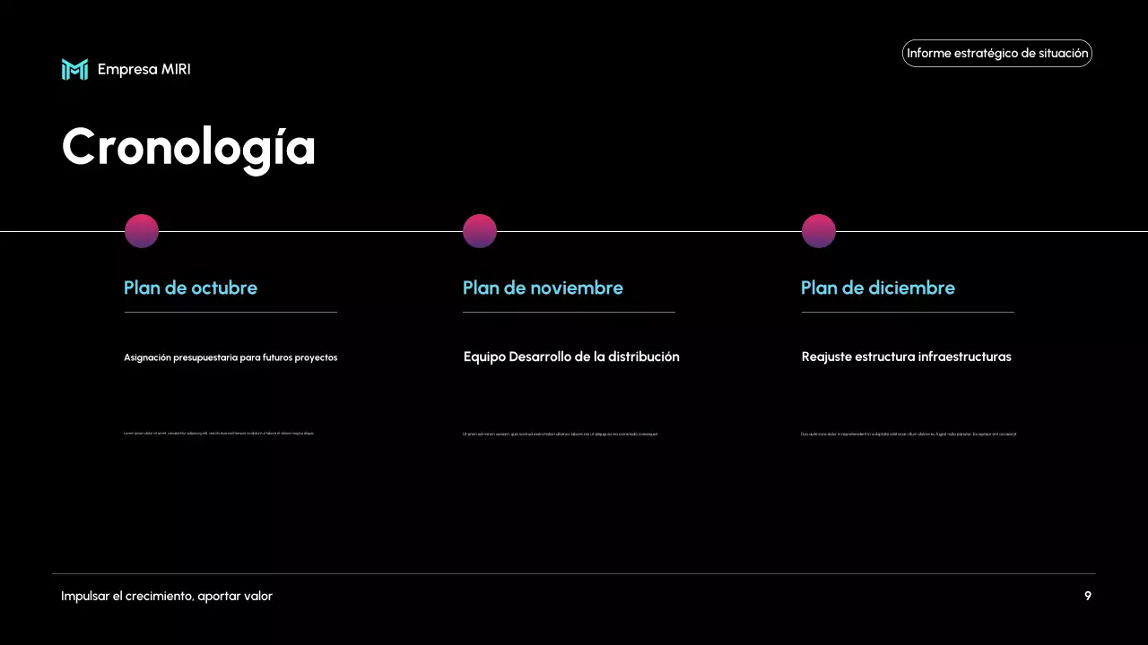 informe sobre la empresa moderna negra