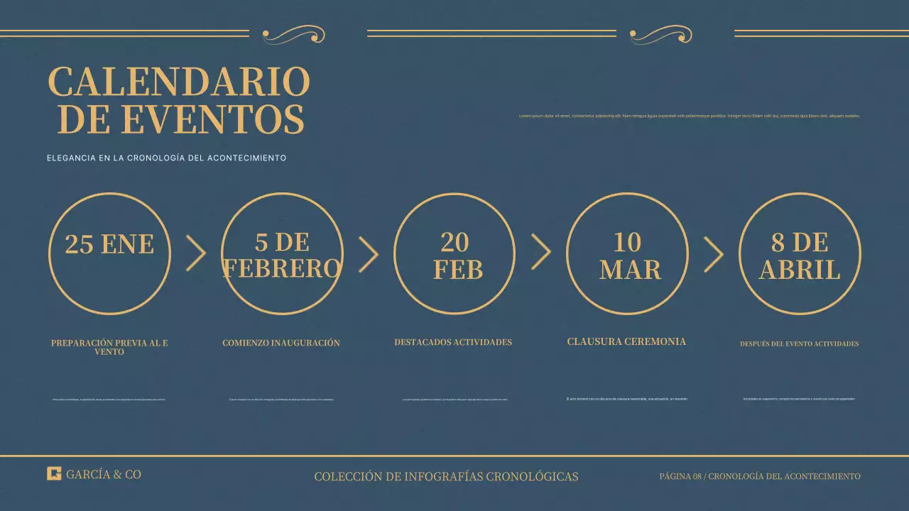 Timeline Infographics Collection Presentación con varios de la diversión a los estilos de diseño elegante