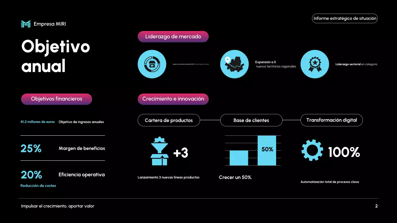 informe sobre la empresa moderna negra