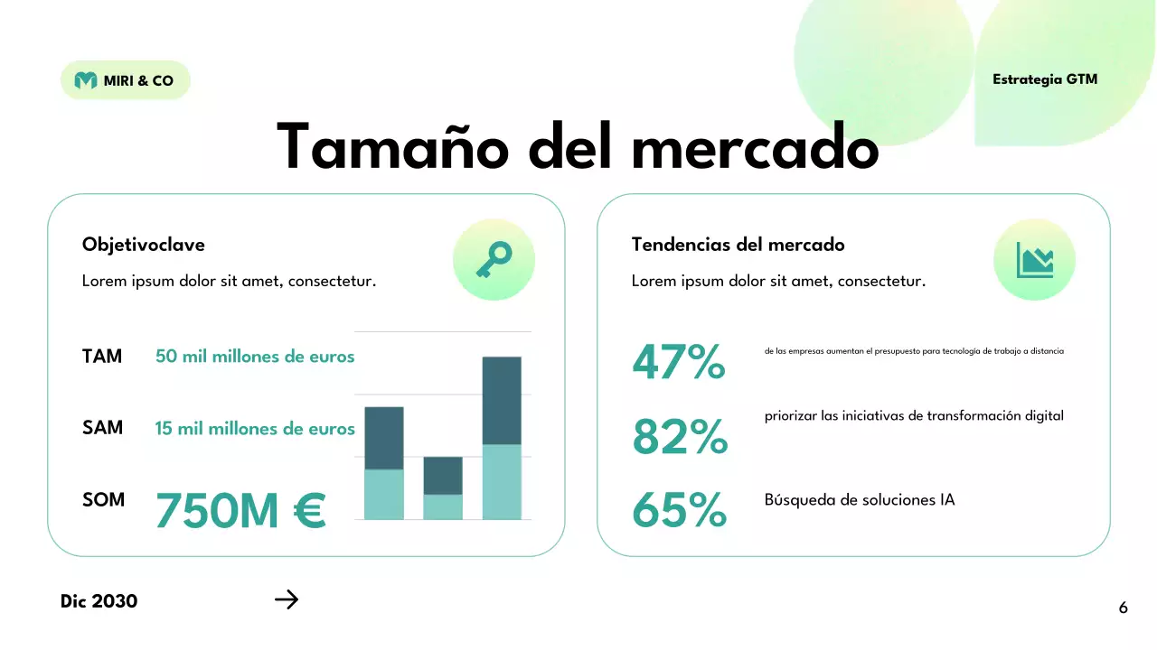 plan estratégico ecológico moderno