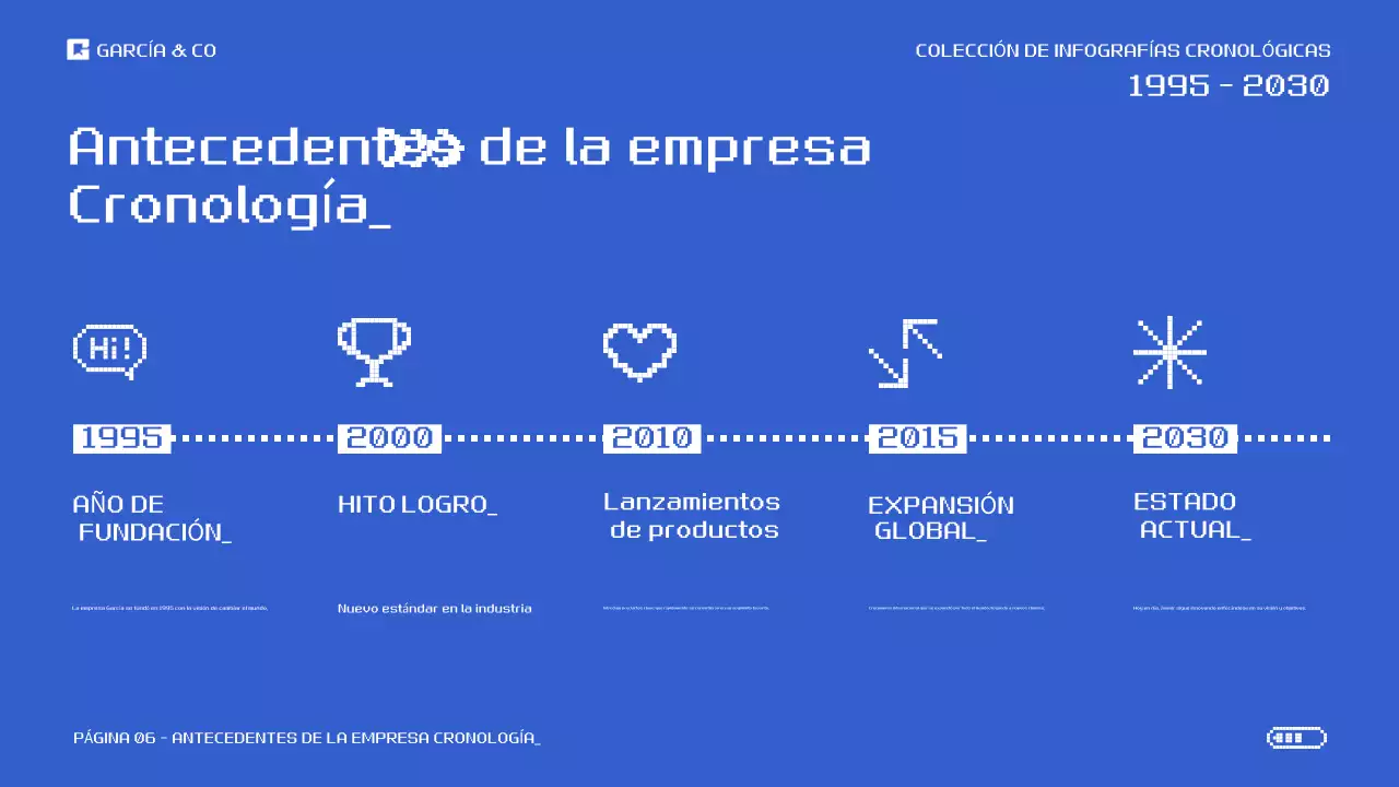 Timeline Infographics Collection Presentación con varios de la diversión a los estilos de diseño elegante