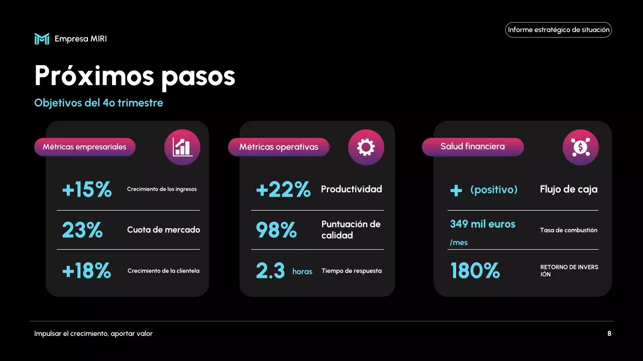 informe sobre la empresa moderna negra
