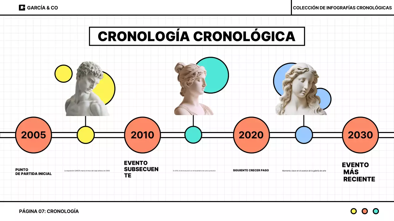 Timeline Infographics Collection Presentación con varios de la diversión a los estilos de diseño elegante