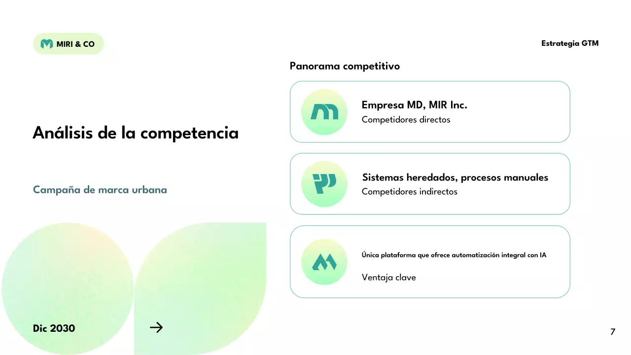 plan estratégico ecológico moderno