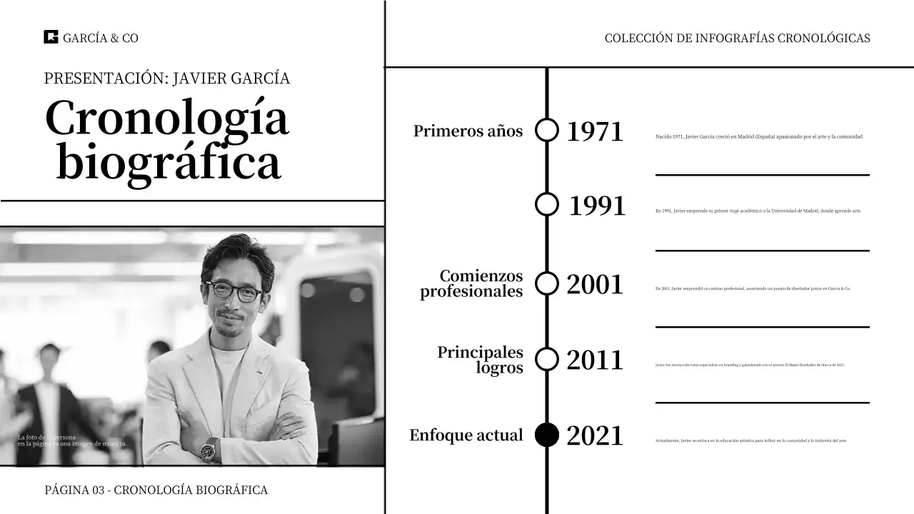 Timeline Infographics Collection Presentación con varios de la diversión a los estilos de diseño elegante