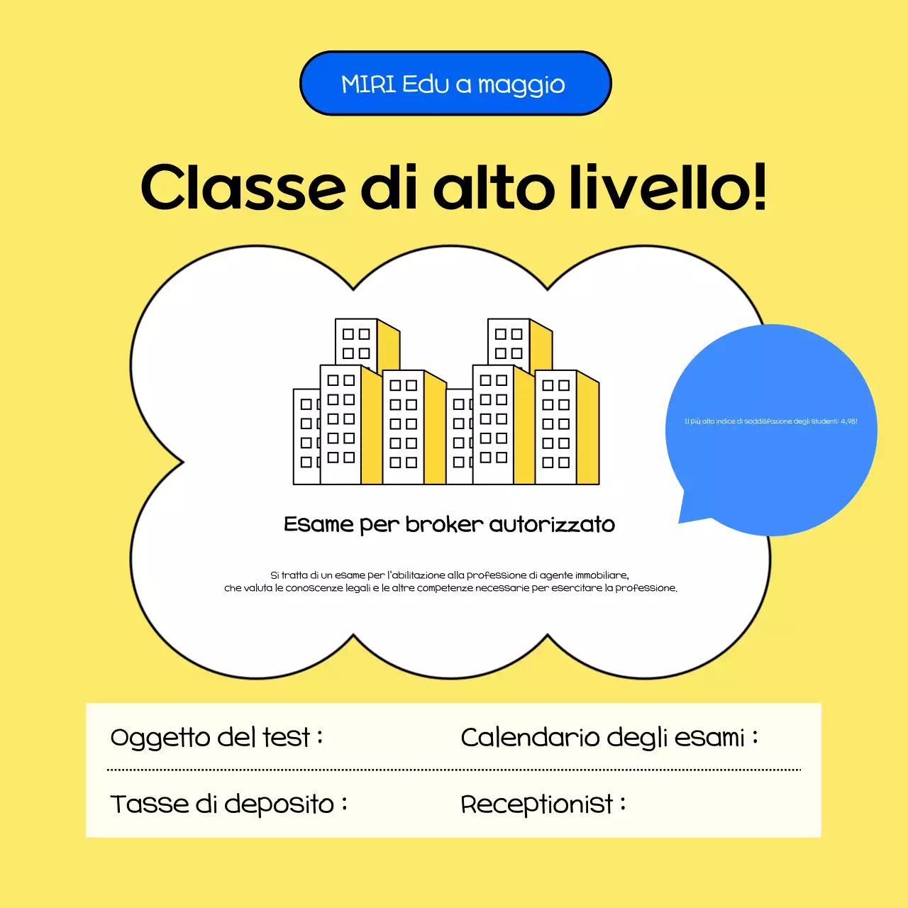 Annuncio giallo di credenziali pulite