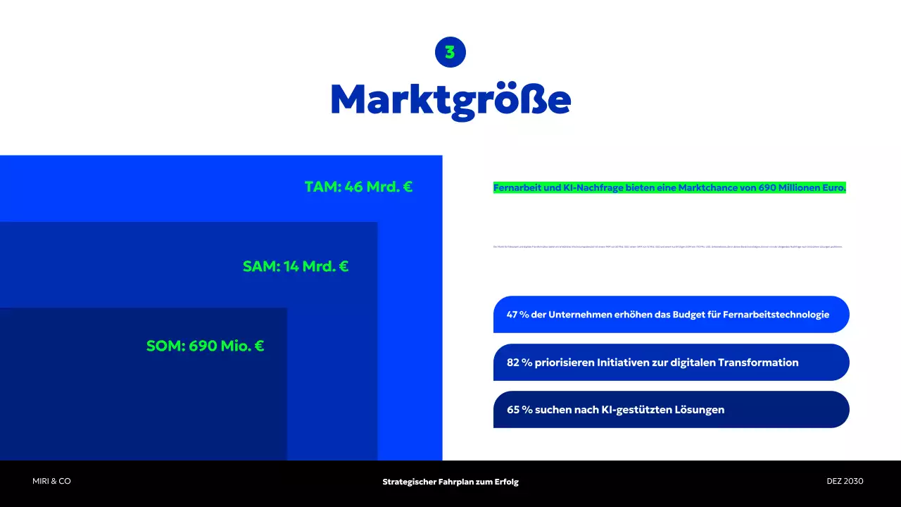 blue modern business plan