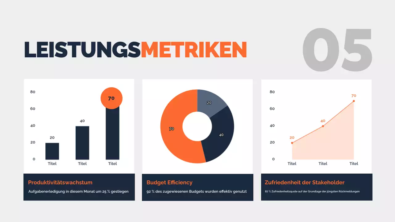 marine minimal projektbericht dokument