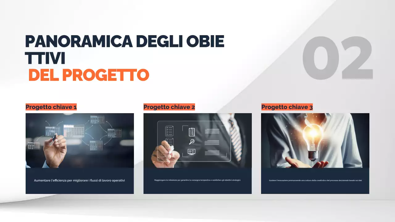 documento di relazione del progetto minimo della marina