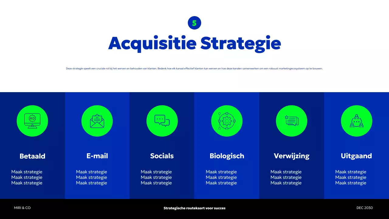 blauw modern ondernemingsplan