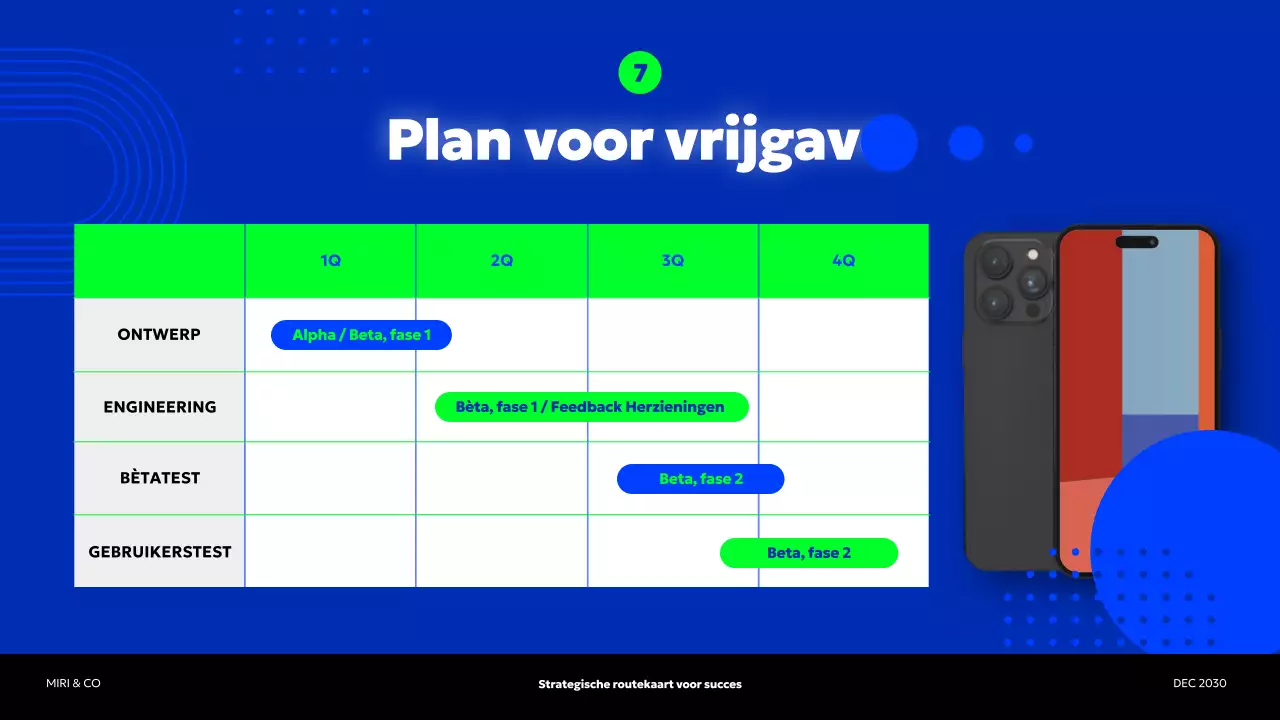 blauw modern ondernemingsplan