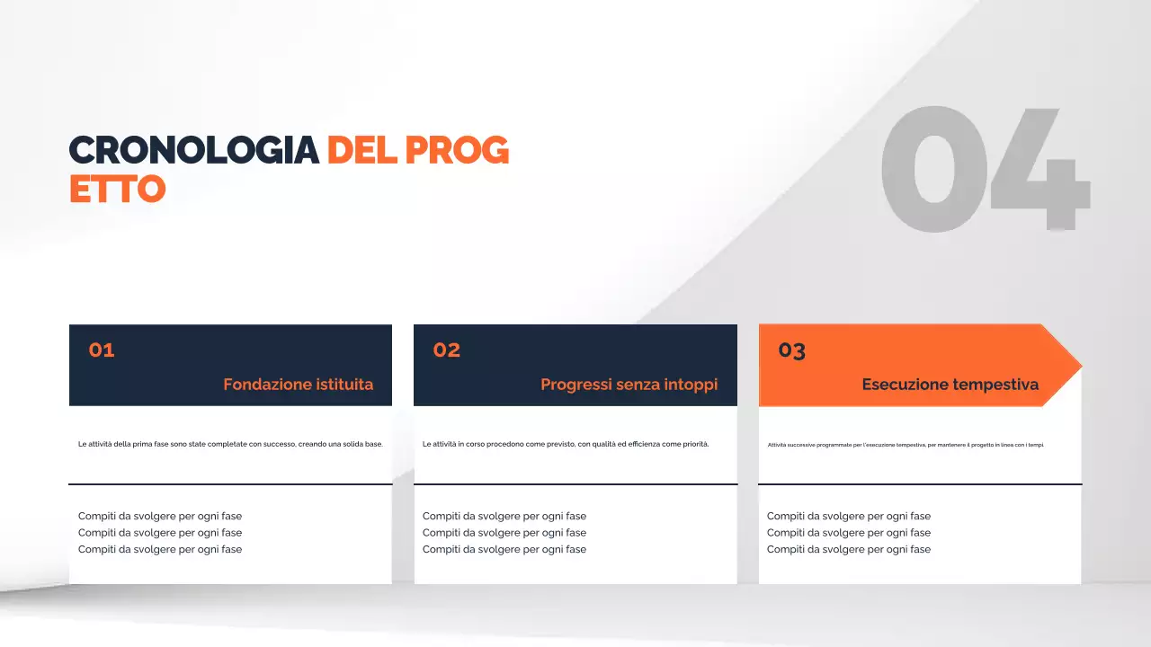 documento di relazione del progetto minimo della marina