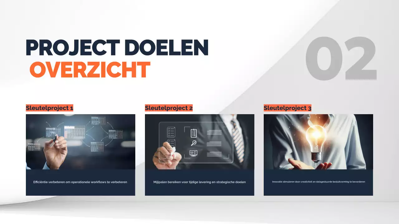 minimaal projectrapport van de marine