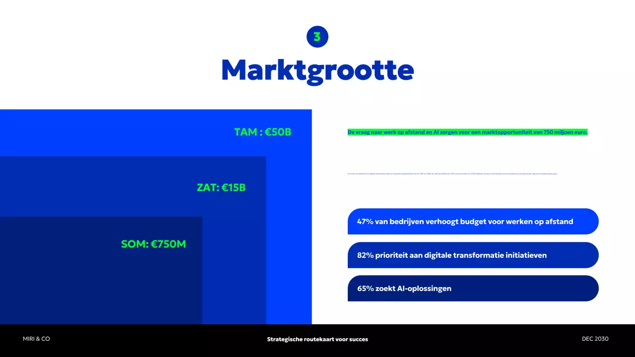 blauw modern ondernemingsplan