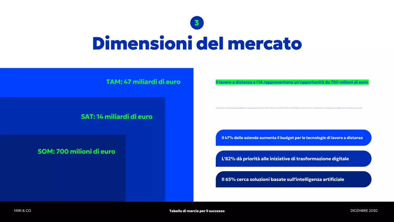 piano aziendale blu moderno