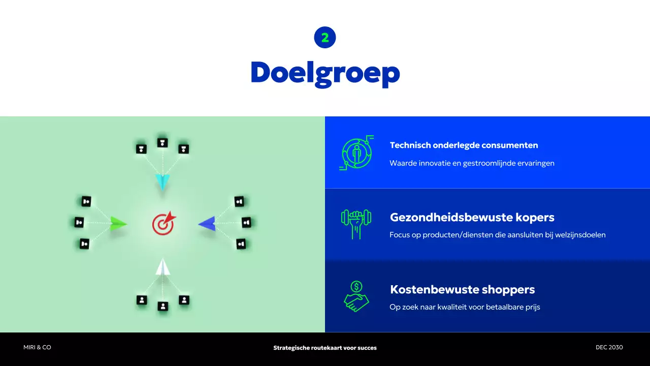 blauw modern ondernemingsplan