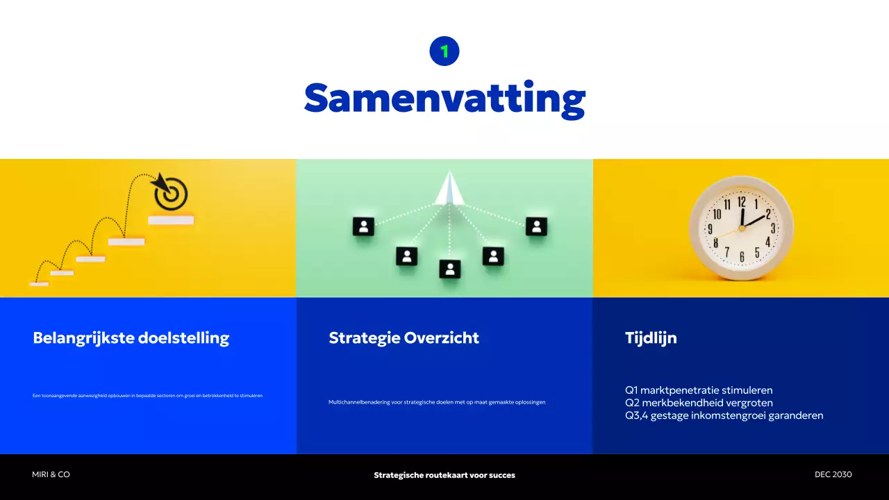 blauw modern ondernemingsplan