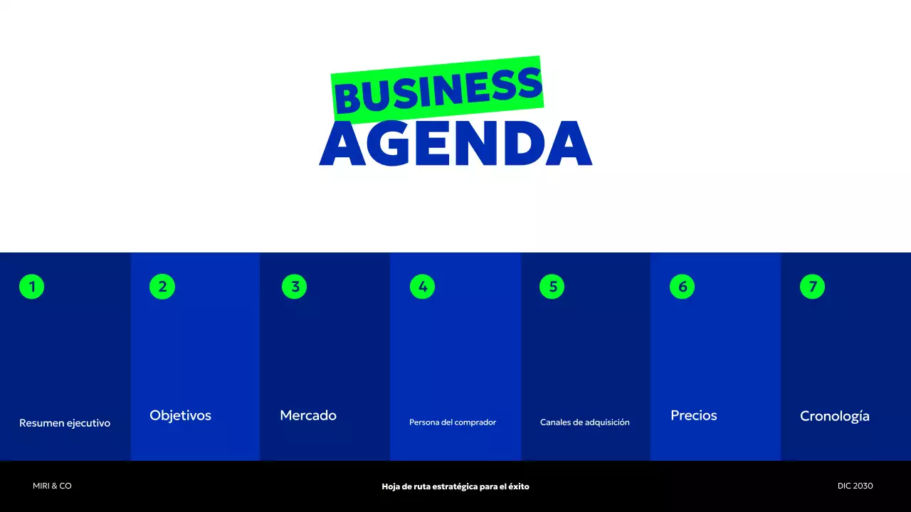 blue modern business plan