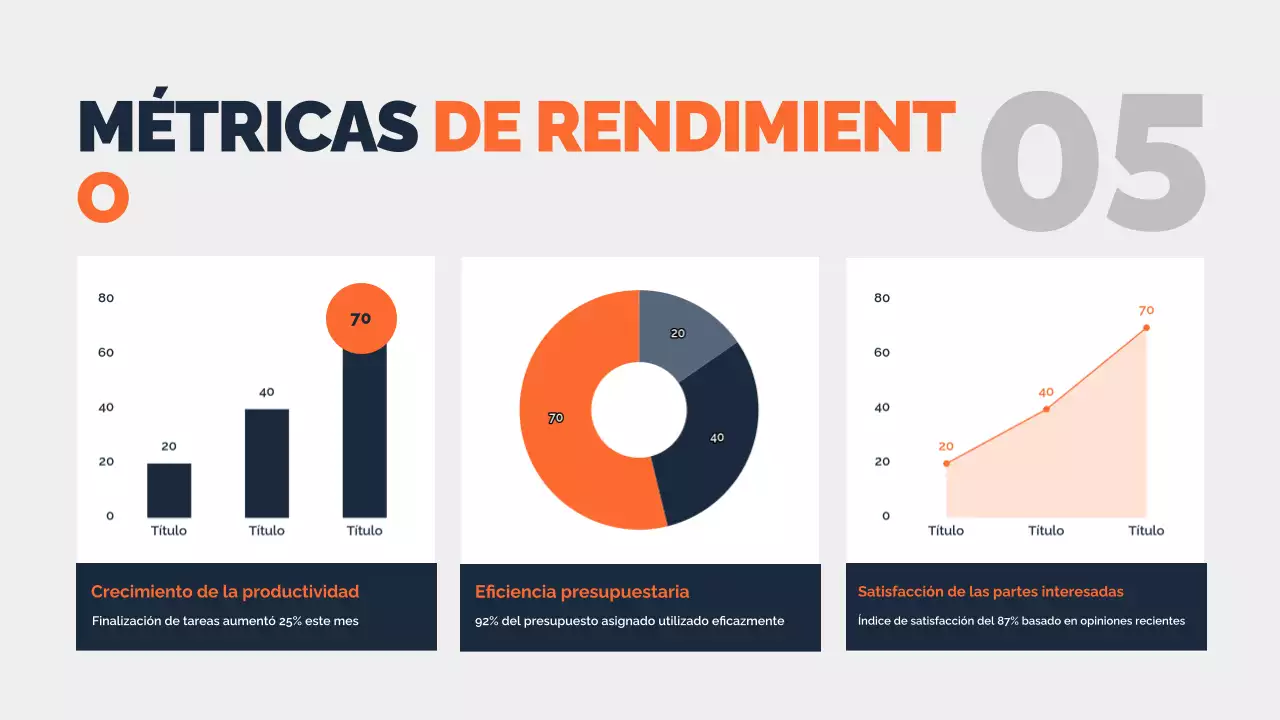 documento de informe de proyecto mínimo de la marina