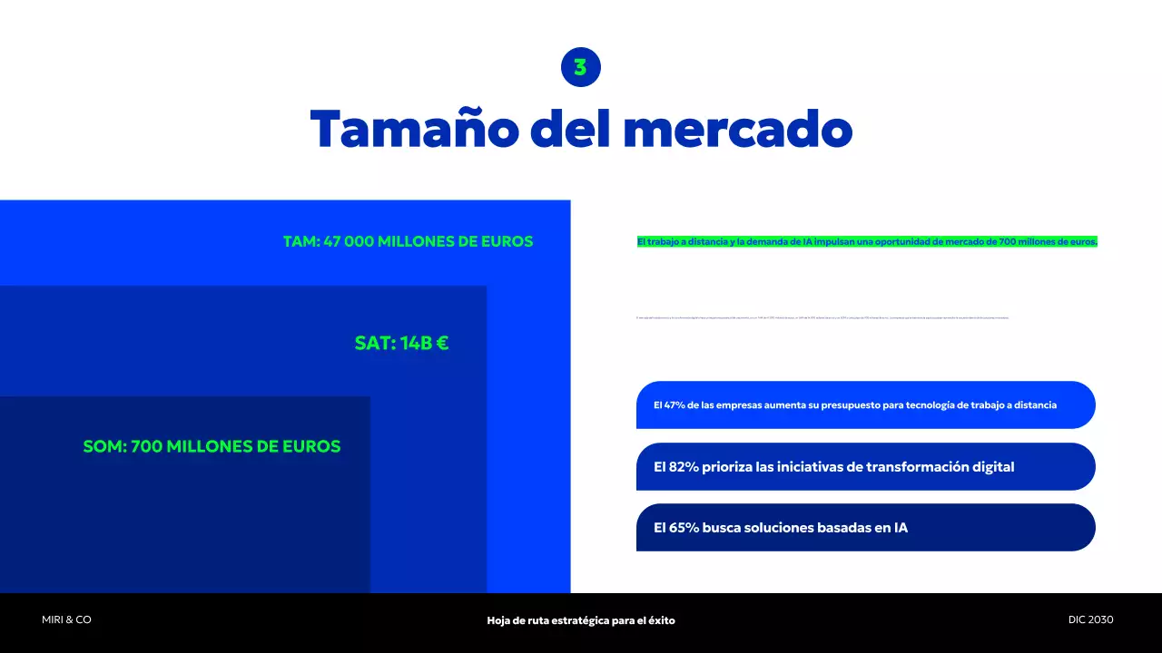 blue modern business plan