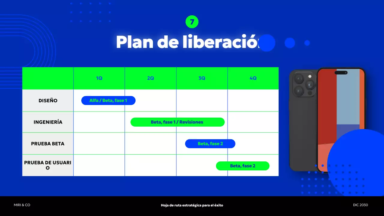 blue modern business plan