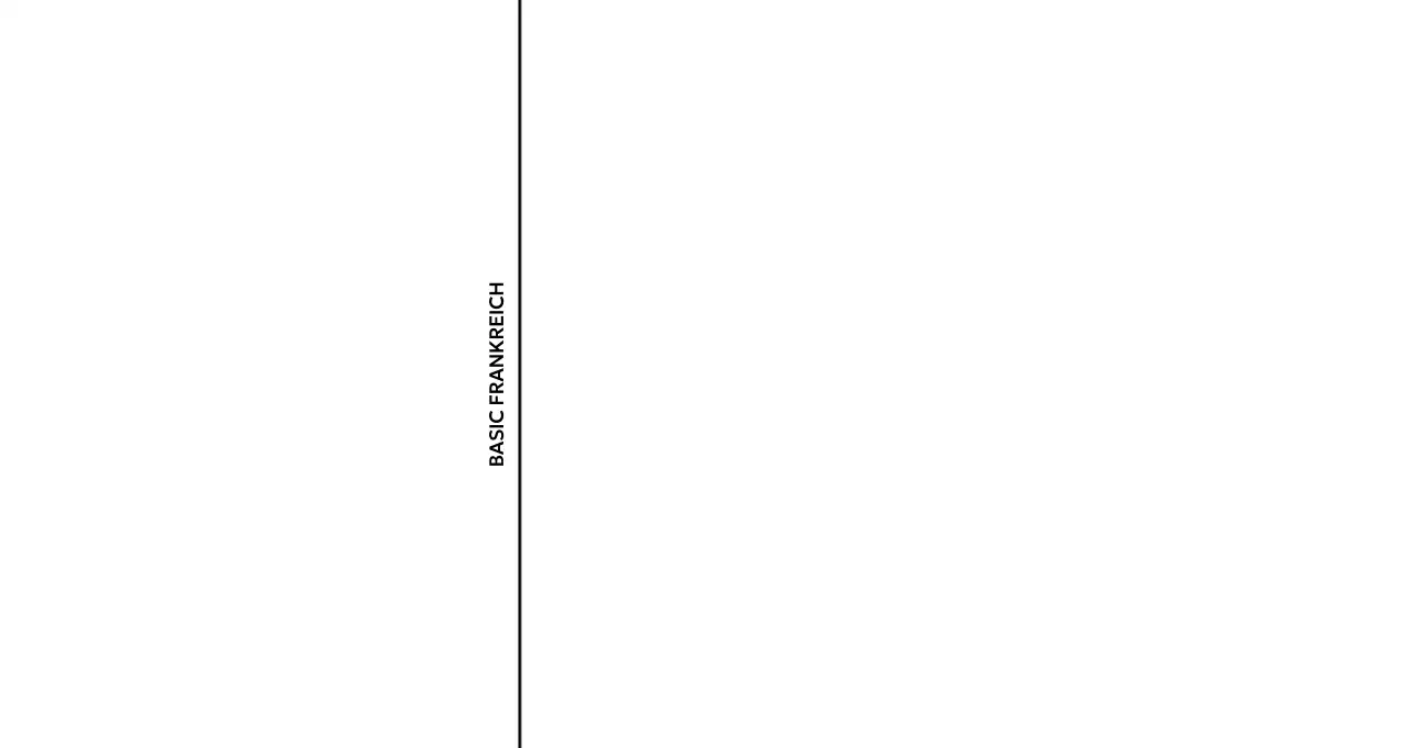 Werbung für eine moderne Fremdsprachenschule mit Glühbirnen-Illustrationen