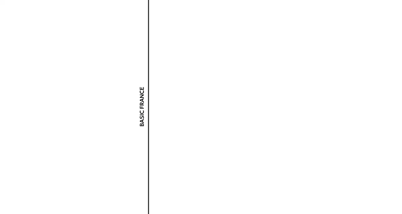 Quảng bá học viện ngoại ngữ hiện đại với hình minh họa bóng đèn