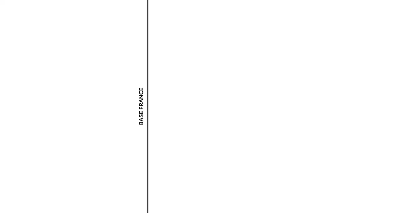 Promouvoir une école de langues étrangères modernes à l'aide d'illustrations d'ampoules électriques