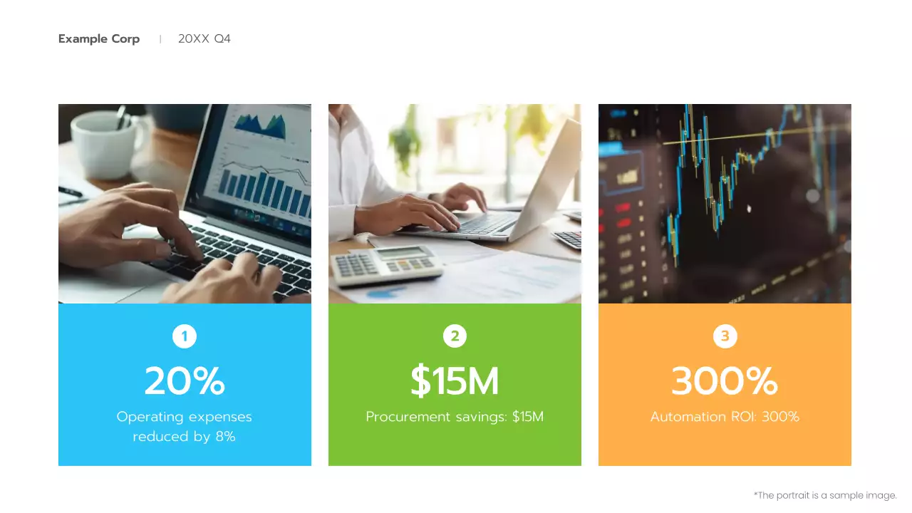 Green Modern Business Report Presentation
