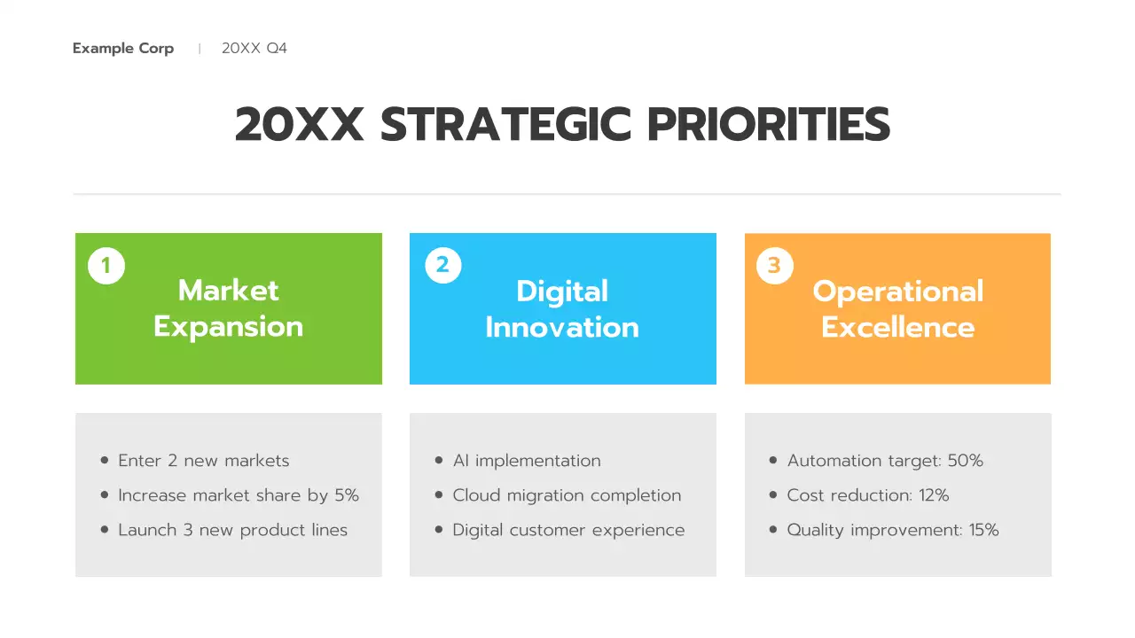 Green Modern Business Report Presentation