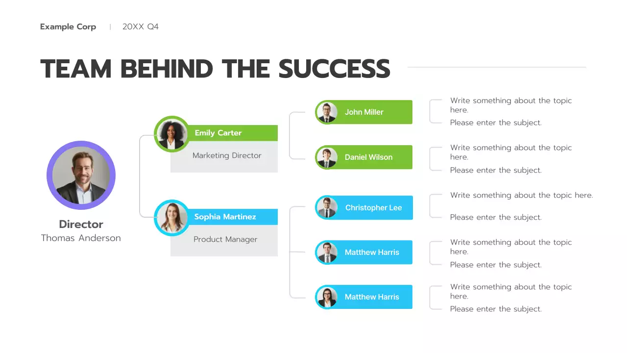 Green Modern Business Report Presentation