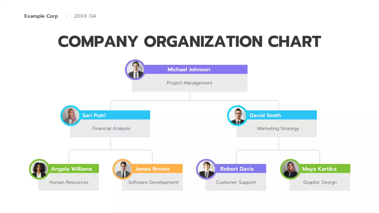 Green Modern Business Report Presentation