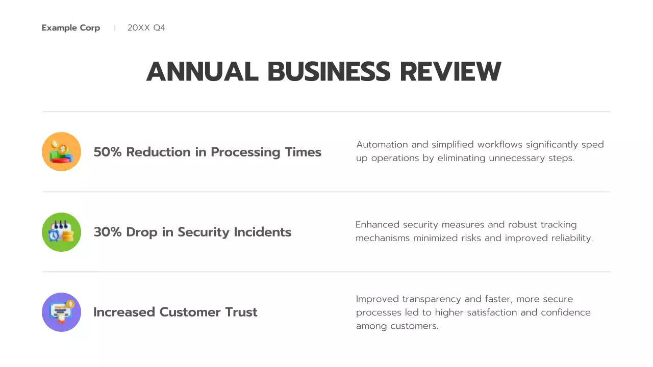 Green Modern Business Report Presentation
