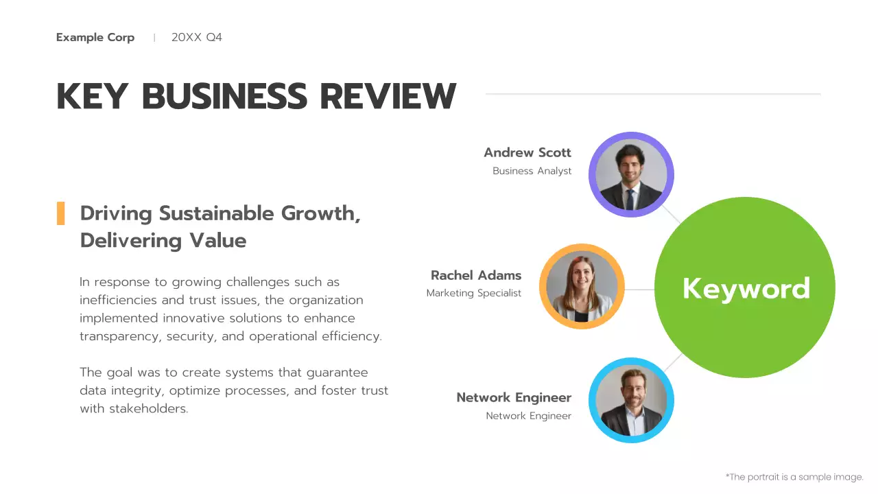 Green Modern Business Report Presentation