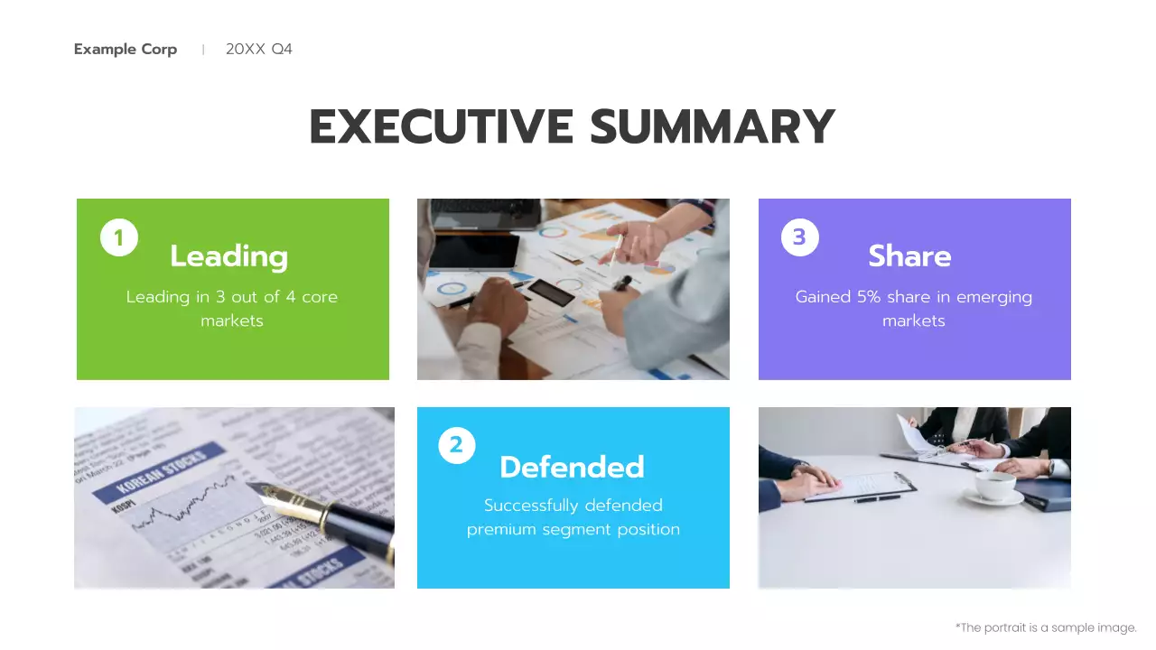 Green Modern Business Report Presentation