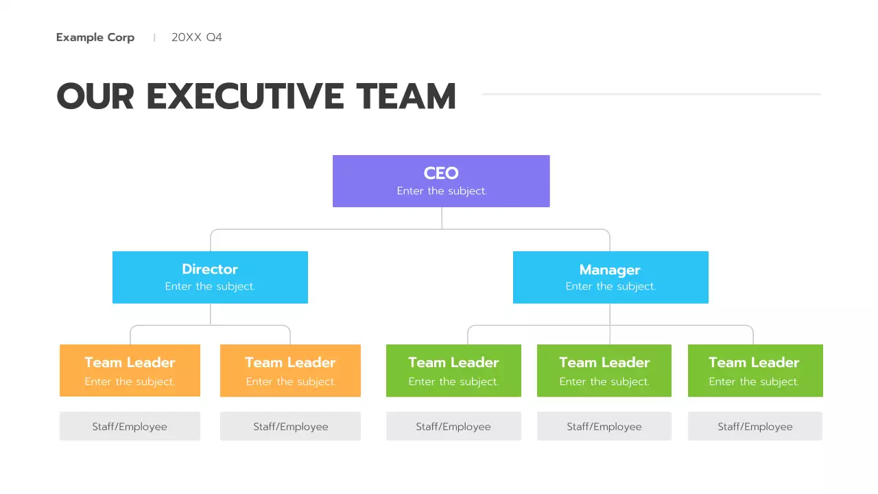 Green Modern Business Report Presentation