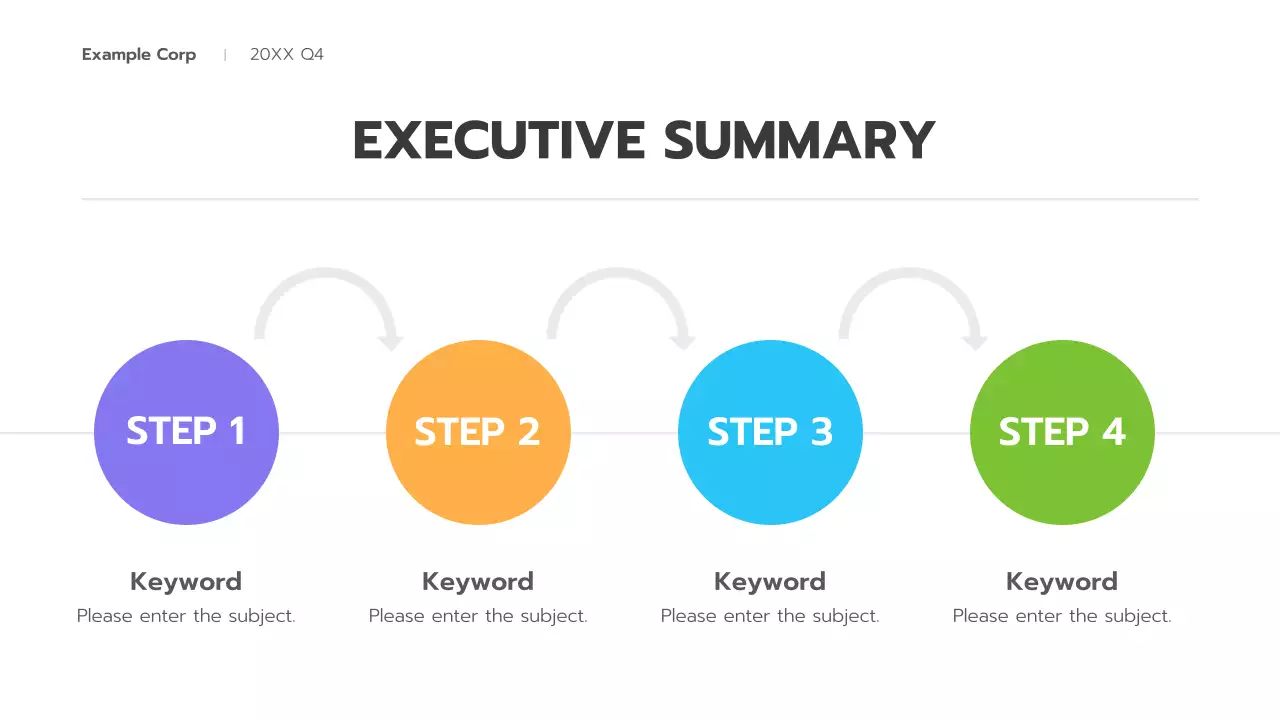 Green Modern Business Report Presentation