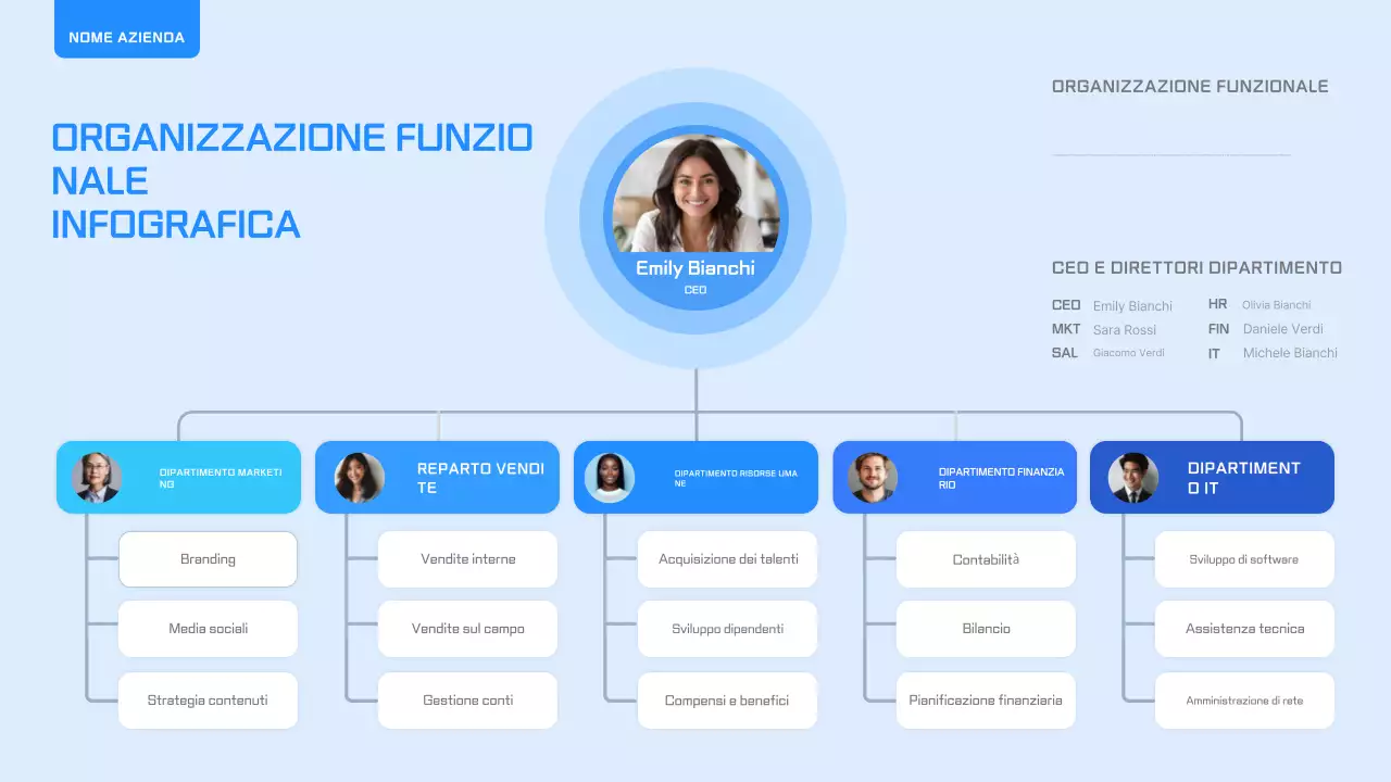 infografica blu per aziende moderne